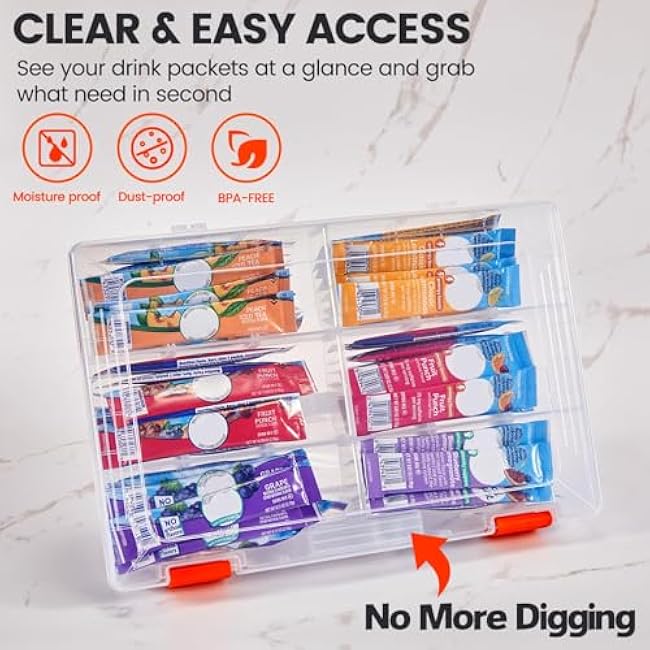 MIMORE Drink Packet Organizer - Water Flavoring Packets Organizer with Lid - Removable Divider, Travel, Stackable