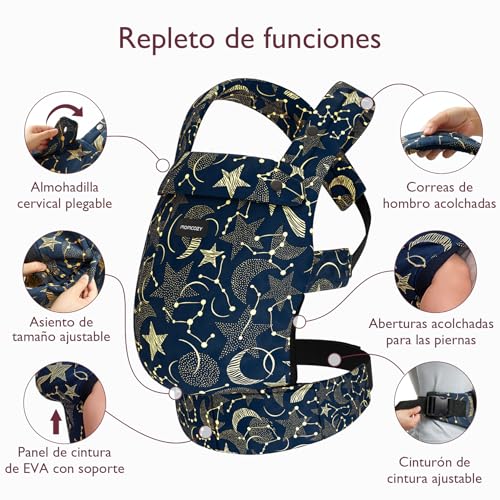 Miniatura 5 de Momcozy Mochila Portabebés Ergonómica, Cómoda Y Ligera Para Bebés 3 24 Meses, Fácil De Poner, Soporte Lumbar Mejorado, Manos Libres