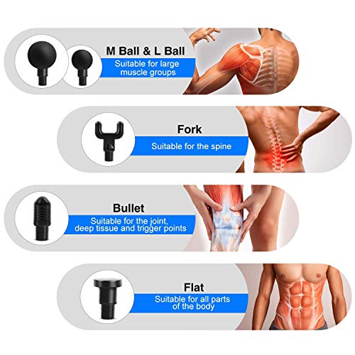 Massage Gun Deep Tissue Percussion Muscle Massager for Pain Relief, Handheld Electric Body Massager with 20 Adjustable Speed,6 Head,Quiet & Comfortable Muscle Soreness Relieves (Noble Silver).