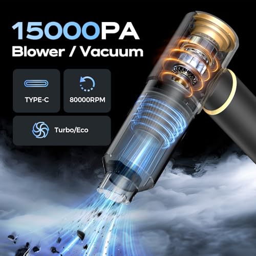 Image of BSRCO Brushless Handheld Vacuum, 15000Pa Strong Suction Car Vacuum Portable Cordless with 2 Modes, 0.67lbs Ultra-Lightweight Mini Hand Vacuum & Air Duster for Home, Keyboard, Pet Hair, Travel