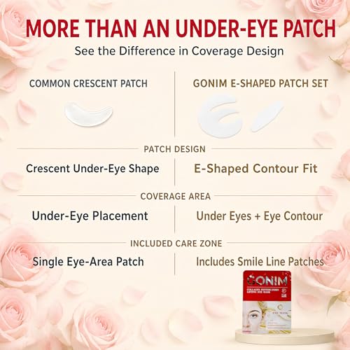 Image of GONIM Under Eye Patches for Puffy Eyes and Dark Circles, Collagen, Eye Mask | Caffeine eye patches for women, retinol PDRN hydrogel under eye mask, hydrating care for dry fine lines, 360 fit, 4 pairs