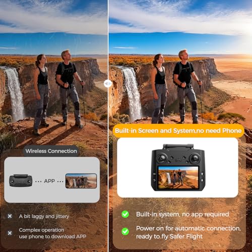 FPV Drone with Camera 4K HD for Adults with Big Screen on Remote Controller,Easy Fly Quadcopter for Beginners & Kids with Optical Flow Positioning,Gift Toys for Men Boys,2 pcs Batteries and Carrying Case - Image 4