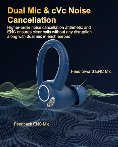 Image of Wireless Earbuds, Bluetooth 5.4 Headphones Sport, Over Ear Buds with ENC Noise Cancelling Mic, 48H, Wireless Earphone with Earhooks, Stereo Deep Bass, IP7 Waterproof Ear Bud for Workout Running, Blue