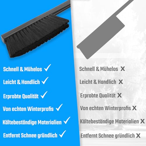 Schneebesen auto Winter Murska Schneefeger Besen Lackschonend Schneebürste Bürste für Schnee aus Finnland (L&P A059 Schwarz Grau)