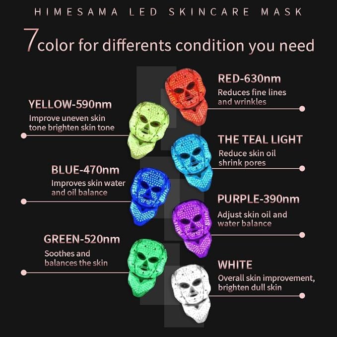 Led Face Mask, FSA/HSA Eligible, 7 Colors Light Mask for Face, Blue & Red Light Face Mask Anti-aging, Korean Professional Technology Led Light Mask for Face and Neck A-021 - Image 4