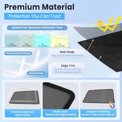 Image of KUST Car Window Shades for 2021-2024 Subaru Outback Accessories, Breathable Mesh Magnetic Window Covers, Rear Back Side Window Sun Shades UV Block Privacy Protection for Baby Camping Napping 2PCS