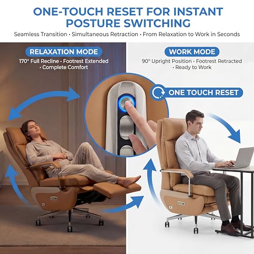 Image of Dual Motor Executive Reclining Office Chair with Footrest - One-Click Electric Recline, Massage Lumbar Support & Pillow, Big and Tall PU Leather Ergonomic Desk Chair for Home Office /Gaming(Brown)