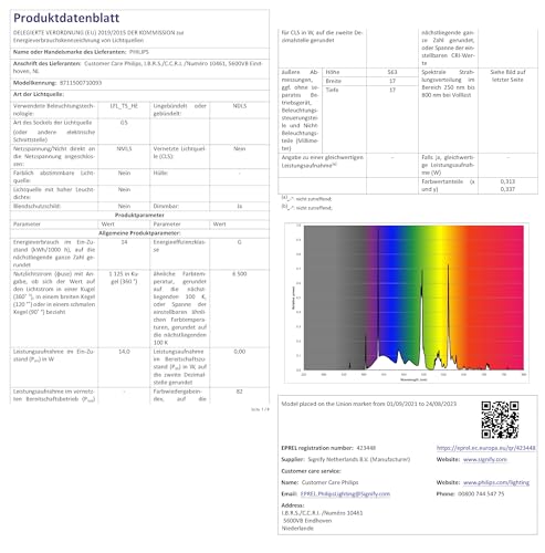 Philips TL5 Fluorescent Lamp 14 Watt 865 - Image 4