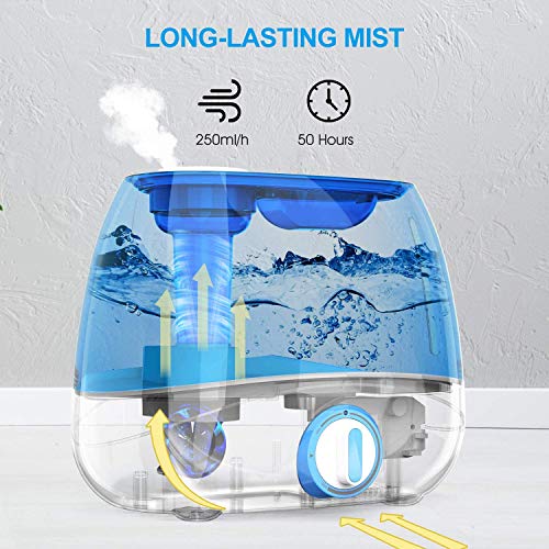 Mooka Humidifier for Bedrooms & Large Rooms, 5L (1.32Gal) Ultrasonic Cool Mist Humidifier for Babies, Lasts up to 50 Hours, Quiet Operation, Auto Shut-Off (BPA-Free)
