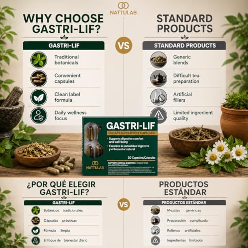 Nattulab Gastri-Lif Herbal Supplement
