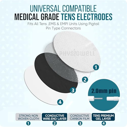 Image of Physiowell Sticky Tens Pads for Physiotherapy Machines (Tens Sticky Pads, Pack of 4)