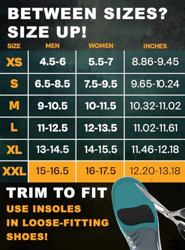 Image of CRUVHEAL 220+ lbs Plantar Fasciitis High Arch Support Insoles Men Women - Orthotic Shoe Inserts - Boot Work Shoe Insole (XXL, Blue)