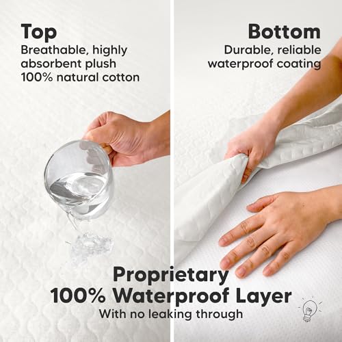 Image of 1-Pack Waterproof Twin XL Mattress Protector - Quiet Twin Size Toddler Mattress Protector Cover, 80 inchx39 inch, Kids Toddler Bed Sheets, Soft Absorbent Quilted Cotton, Machine Washable (Soft White, Twin XL)