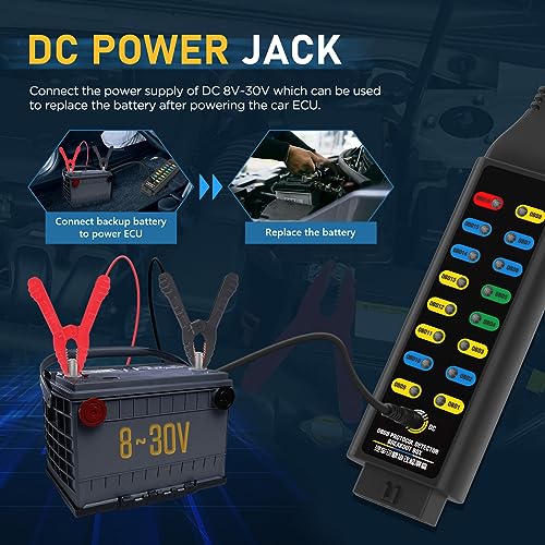 Caixa de breakout OBD2, detector de protocolo OBDII automotivo para comunicação/energia/detecção de
