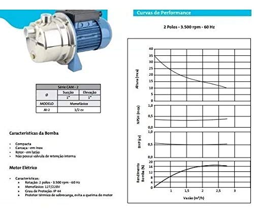 Bomba Auto-aspirante Inox AI-2 1/2CV Dancor Bivolt