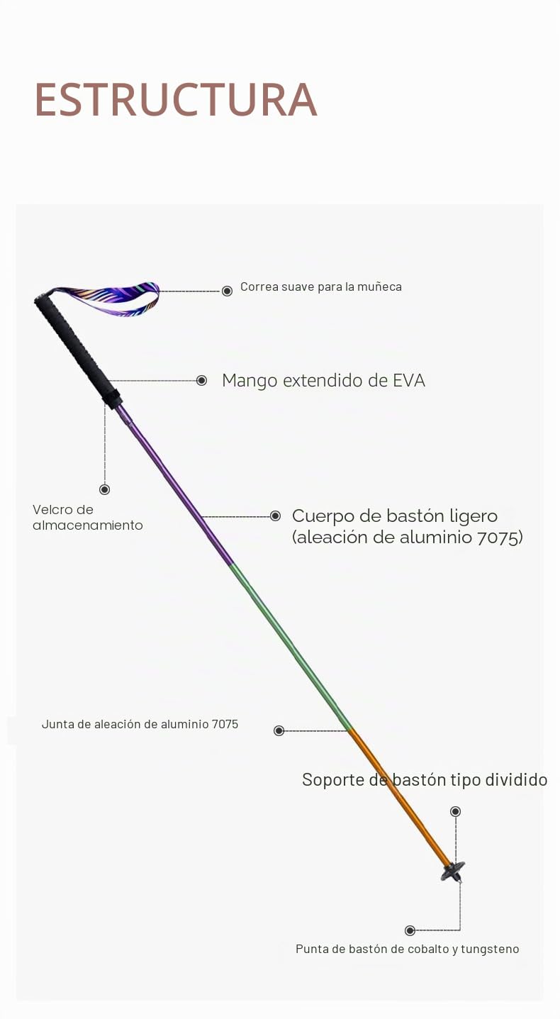 Bastones Trekking Extensibles, AONIJIE Bastones Trail, Ligeros y Plegables, Bastón de Senderismo Aluminio de 110/120 cm de Longitud para Exteriores