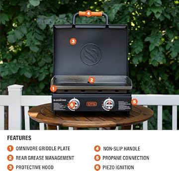 Blackstone On The Go 22-Inch Griddle, listing photo 2