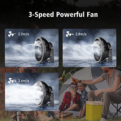 Camping Fan With Led Lantern - 10000Mah 8Inch Rechargeable Battery Operated Tent Fan With Light And Hanging Hook For Outdoor Camping Tent Rv Travel Fishing Hurricane Emergency Power Outage #TOP2