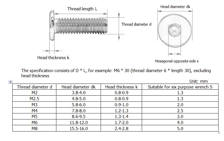 Miniatura 6 de HSCRSTAR M3x3mm 50pcs Negro Acero Inoxidable Hex Hexagon Socket Ultra Delgado Super Baja Cabeza plana Allen Cap Tornillo Tornillo