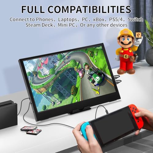 Image of 11.6 Inch Portable Monitor, 1366x768 HD IPS Small HDMI Display, Dual USB-C, Low Power External Screen for Laptop PC Mac Switch Rasp Pi Xbox, Lightweight Second Monitor with Stand