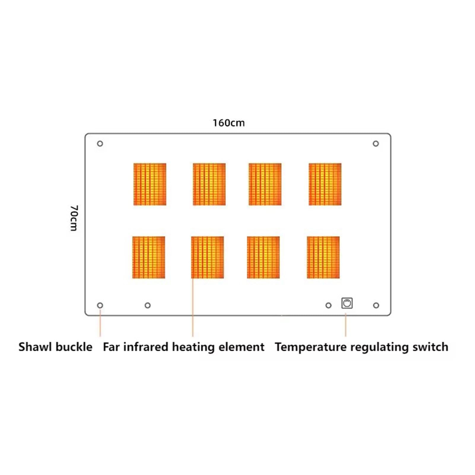 Manta Eléctrica con Calefacción, Manta Portátil Multifuncional con Calefacción por USB, Manta con 3 Ajustes para El Hogar, Oficina, Exteriores, Uso En Viajes, Lavable a Máquina