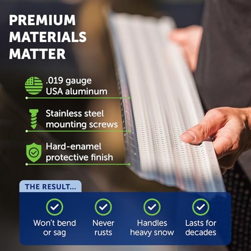 LeafTek Gutter Guards for Leaves 6" x 12' White – Heavy-Duty Premium Aluminum Gutter Cover System with Vented Raised Ridge – DIY-Friendly Leaf Guard – USA Made – Lifetime Protection