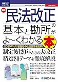 図解入門ビジネス 最新 民法改正の基本と勘所がよ～くわかる本