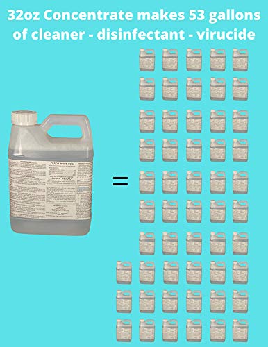 image for Cesco Solutions, Inc. Disinfectant Concentrate by Cesco Solutions - Vi