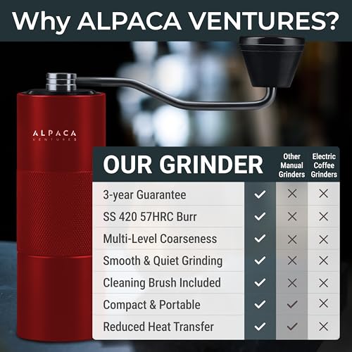 image for Manual Coffee Grinder by Alpaca Ventures - Stainless Steel Conical Bur