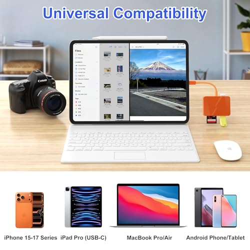image for SZHAIYIJIN SD Card Reader, 5 in 1 USB-C & USB Card Adapter with SD/Mic