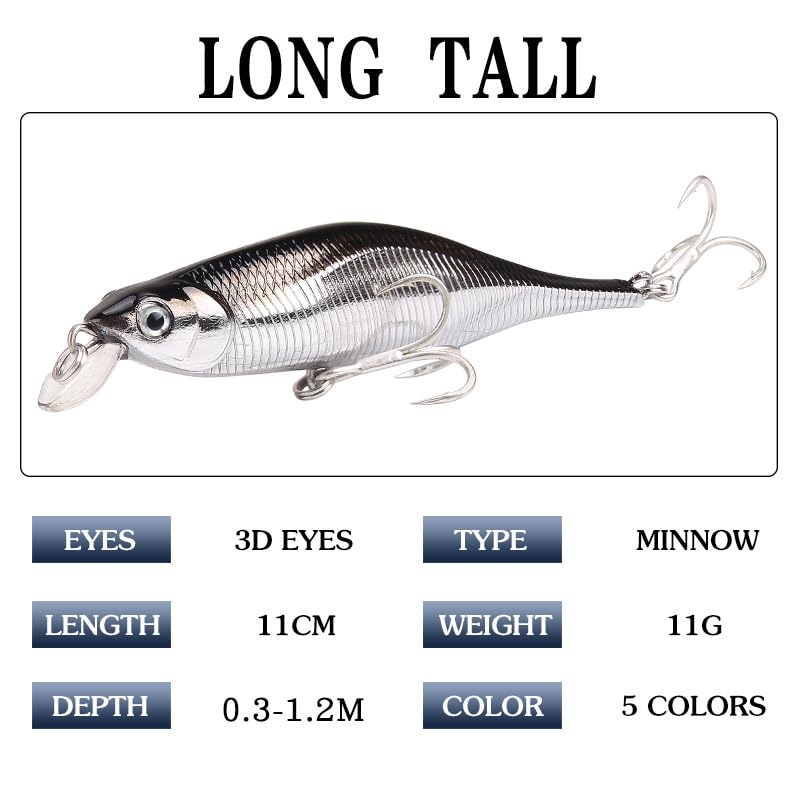 LUOLINGONGJUE® Lure Bait Freshwater Minnow with Sharp Hooks and Realistic Action for Fishing Use | Sky Blue 1