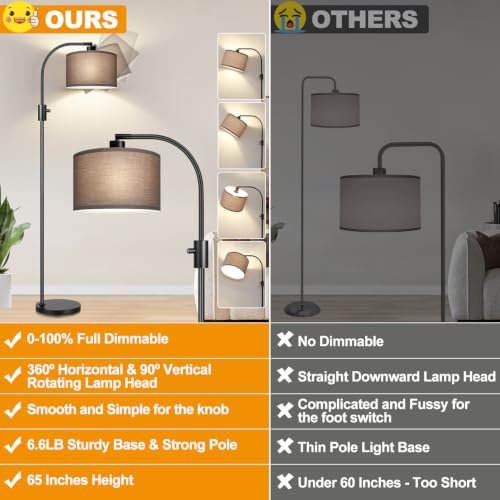 Image of Nintiue Dimmable Black Floor Lamp, 1200 Lumens LED Edison Bulb Included, Arc Gold Floor Lamps for Living Room Modern Standing Lamp with Khaki Shade