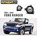 AUTOFREE Fog Lights for FORD Ranger 2001-2003 with Bulbs H10 12V 42W Bumper Driving Lamps Replacement -1 Pair (Clear Lens)