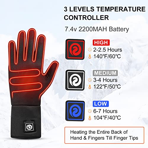 Savior Heat 1-20191220 Heated Glove Liners For Men Women thumb #1
