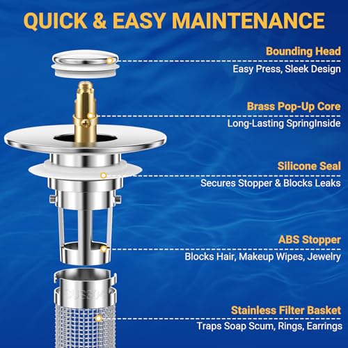 2PCS Bathroom Sink Stopper Strainer, Pop-Up Bathroom Sink Drain Strainer with Removable Stainless Steel Hair Catcher Basket, Universal Fit for US Bathroom Sinks, Bathtubs, Showers & Floor Drains - Image 3