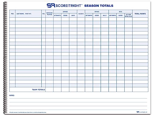 Score It Right Volleyball Scorebook – 24 Match Spiral Volleyball Scorebook With Season Totals And Team Roster Sheet – Premium Paper Volleyball Score Sheet For Rally Scoring And Detailed Instructions #TOP4