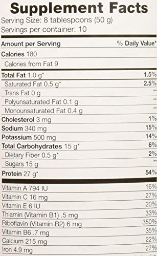 Almased Multi Protein Powder Supports Weight Loss (Pack of 2) - Thumbnail 6