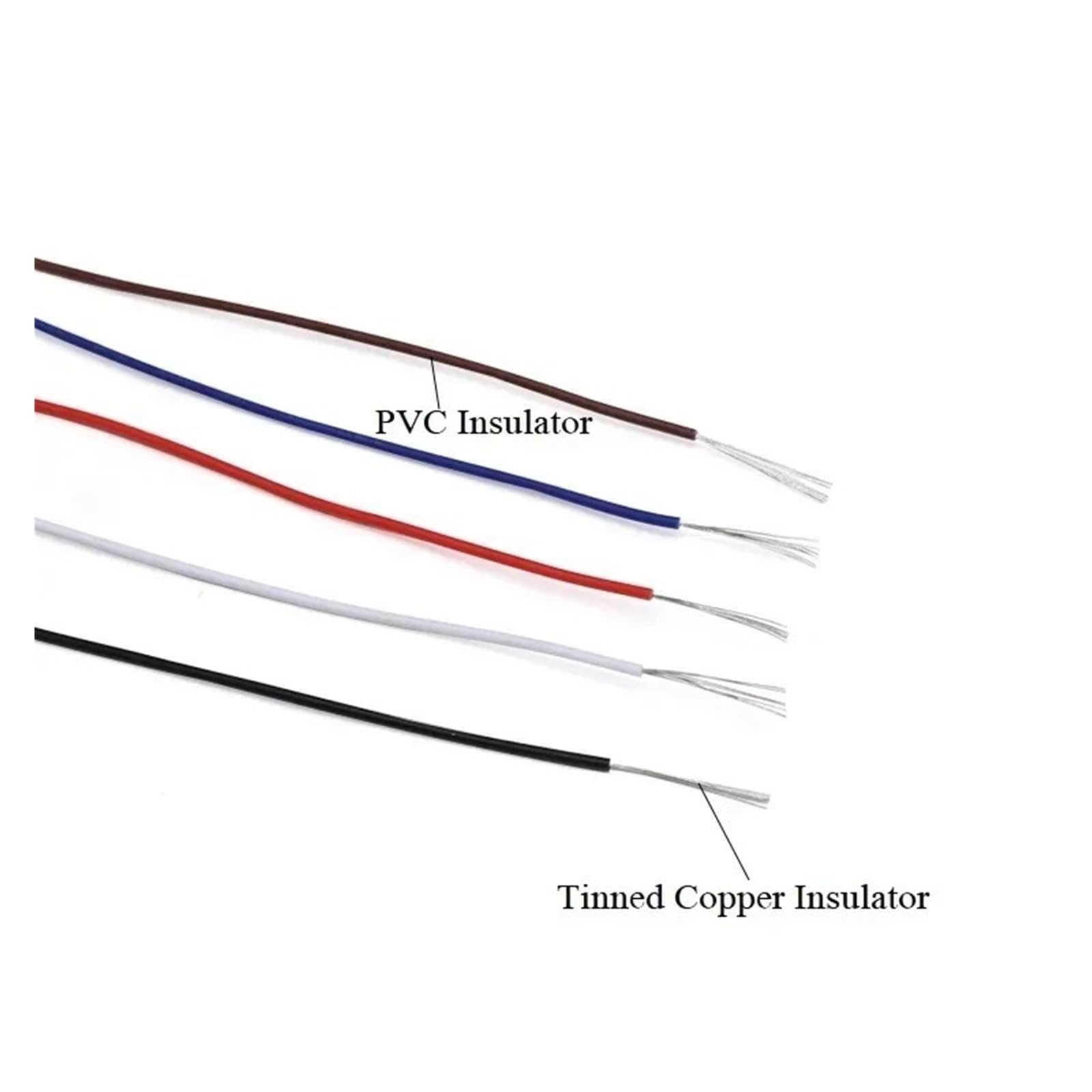 5/10/20/50/100/200/500M UL1571 30AWG Cable electrónico de PVC Cable Flexible Cable de línea de Cobre estañado Aislado(Black,200m)