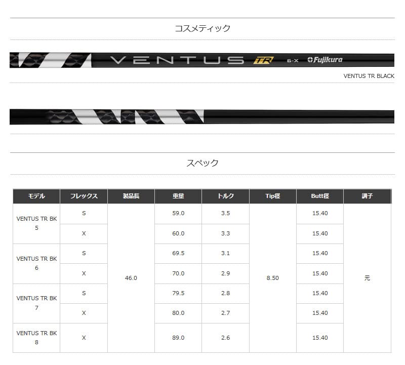 VENTUS TR BLACK 5X ドライバー用（テーラーメイドスリーブ） 楽天市場】【当日発送可】 【日本正規品】 VENTUS TR BLACK