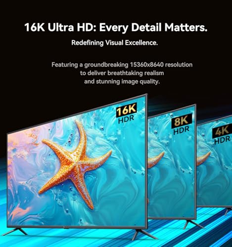 Image of 6FT Displayport to Displayport 2.1 Cable, 80Gbps Display Port to Display Port Cable, 16K@60Hz /8K@120Hz /4K@240Hz /2K@360Hz DP to DP 2.1 Cord for DP80, HDR, DSC, FreeSync Gaming Monitor, 5090, 7900XTX
