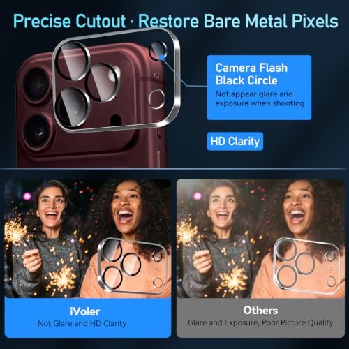 ivoler 4-Pack Camera Lens Protector for iPhone 18 Pro 6.3" 2026 - image 8
