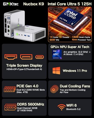 undefined GMKtec Mini PC, K9 Intel Core Ultra 5 125H (Turbo 4.5GHz, 14C/18T) Desktop Computer 1TB SSD 32GB Dual DDR5 5600MHz Dual LAN 2.5G Dual Fan WiFi 6 USB-C BT5.2 USB 3.2 の商品画像 4