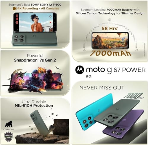 Image of Motorola G67 Power 5G (Pantone Cilantro, 8GB RAM, 128GB Storage) | 6.7 inch FHD+ 120Hz LCD Display | Snapdragon 7s Gen2 Processor | 50MP + 8MP UW Camera | 7000mAh Battery with 30W Charger | IP64