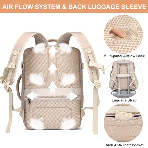 Image of EZUOLA Carry On Backpack, Travel Backpack for Men Women Airline Approved, Underseat Personal Item Travel Bag With Shoe Compartment,Laptop Mochila 15.6inch Casual Daypack for Weekender College,Beige