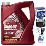 VERSCHLUSSSCHRAUBE Gewindemaß: M16x1,5 | Länge [mm]: 12