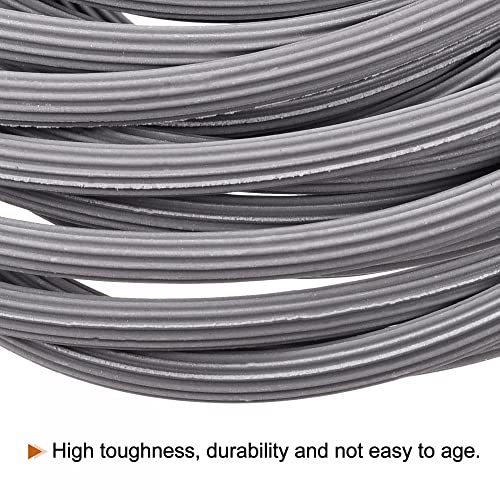 Sourcing map Spline dello schermo, fermo dello