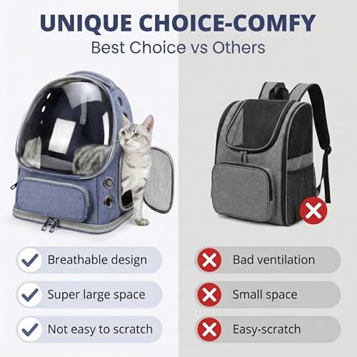 Image of MAK7 Cat Carrier Backpack for Cats, Dogs & Kittens, Astronaut Window Pet Travel Bag with Wide Straps, Foldable Lightweight Design & Heavy Base Pad, Light Blue