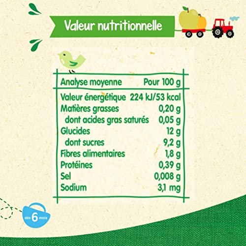 Petits pots Blédina Pommes Mangues avec 80% d'ingrédients Français pour bébé