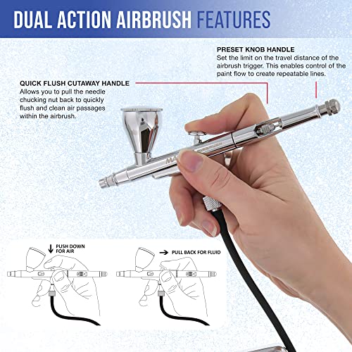 Master Airbrush Powerful Cordless Airbrushing System Kit - 20 to 36 PSI, Portable Rechargeable Air Compressor Professional Artist Set, How to Guide - Acrylic Paint, Makeup, Cake, Hobbies Crafts, Model - Image 3