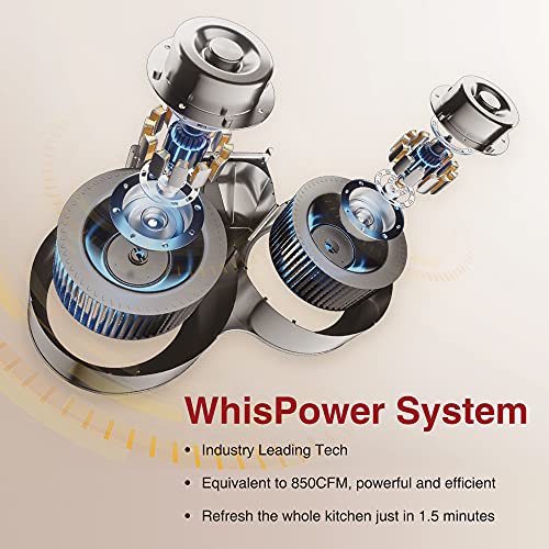 Fotile Pixie Air Uqs3001 30” Stainless Steel Under Cabinet Range Hood, 800 Equiv. Cfm Kitchen Over Stove Exhaust Vent With Led Lights Dual Ac Motors And Mechanical Buttons #TOP3